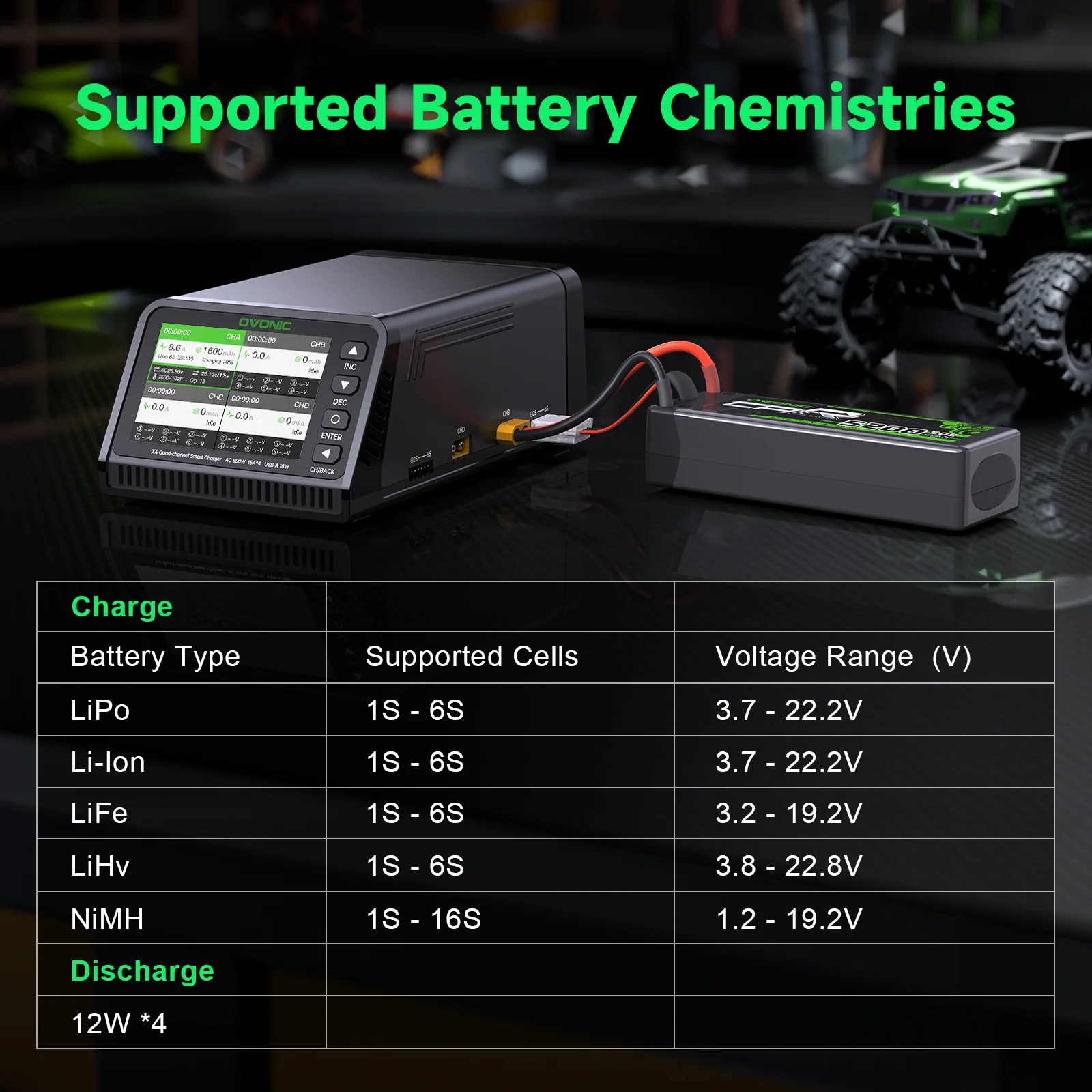 Ovonic X4 AC500W 4 Kanallı Akı - Drone Battery Strap incelemesi ve fiyatı